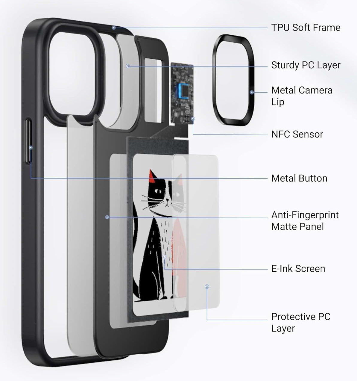 E-Ink MagSafe Back Plate (New & Notable)